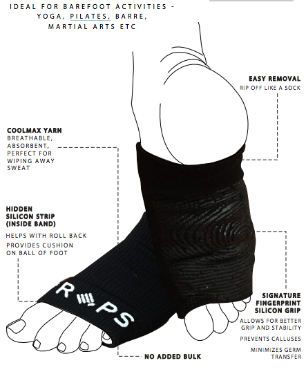 Props Black Foot Band - Features and Benefits